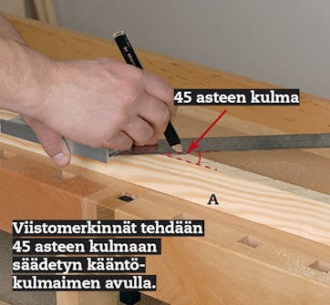 Lämpöpumpun suoja: Aseta kulmalista (A) syrjälleen ja tee siihen viistomerkinnät. Lämpöpumpun suoja: Aseta kulmalista (A) syrjälleen ja tee siihen viistomerkinnät.